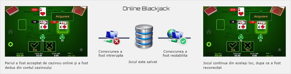 Blackjack - conexiune de internet întreruptă