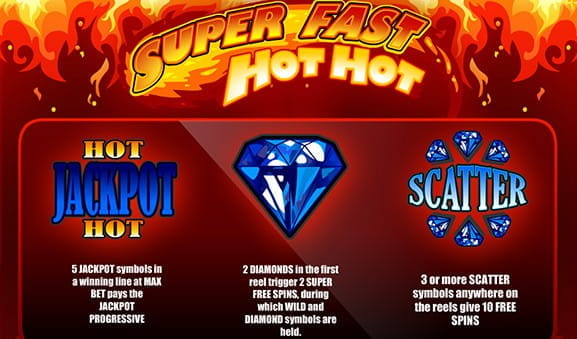 Joacă Super Fast Hot Hot
